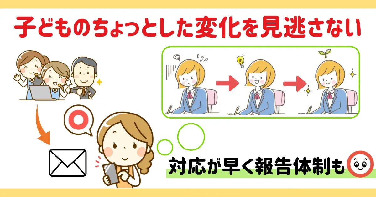 3人でサポートするので対応が早い図解.png