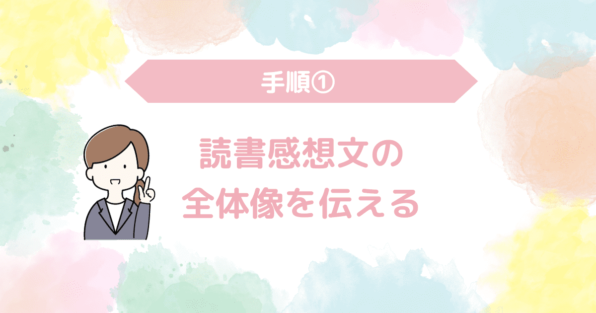 読書感想文の全体像を伝える.png