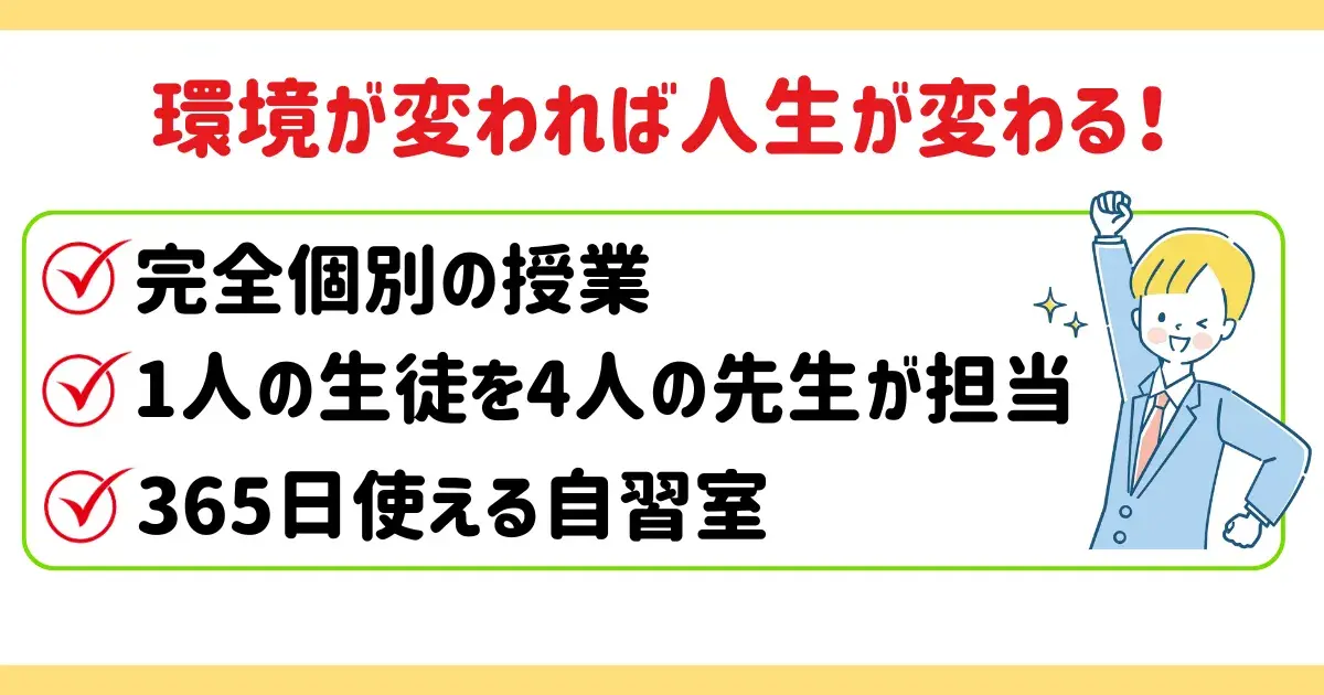 アプロットは成績が伸びる環境が整っていることに関する図解.png