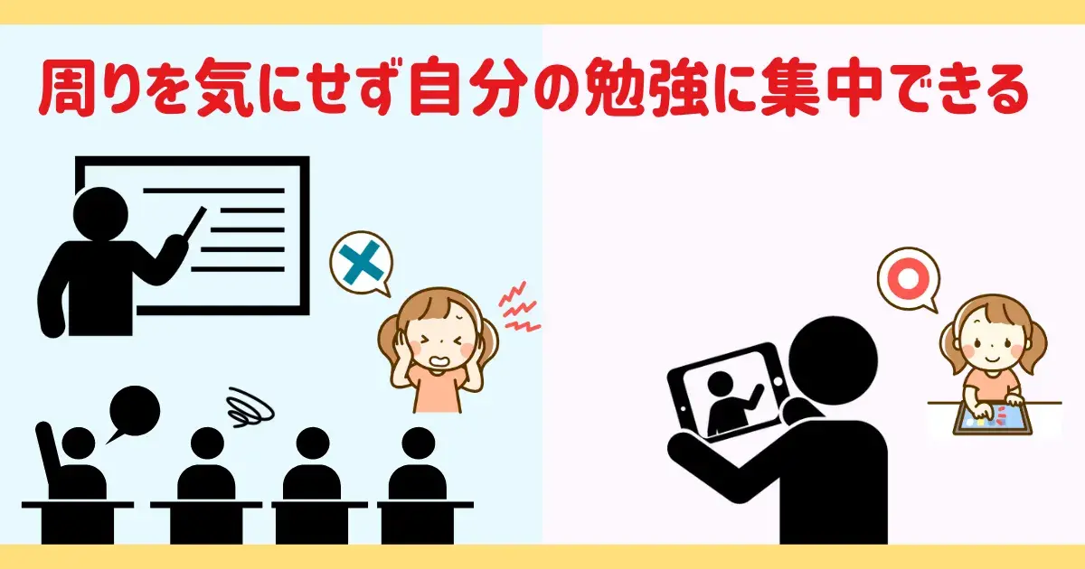 オンライン塾なので、周りを気にせず勉強ができる.png