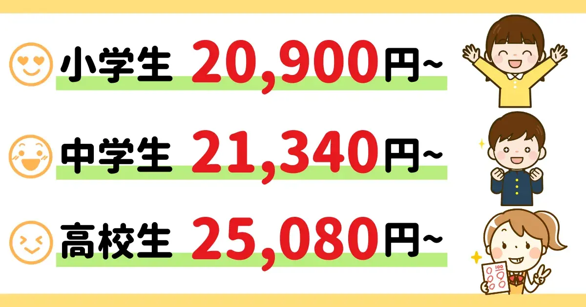 オンライン家庭教師ドリームの料金体系.png