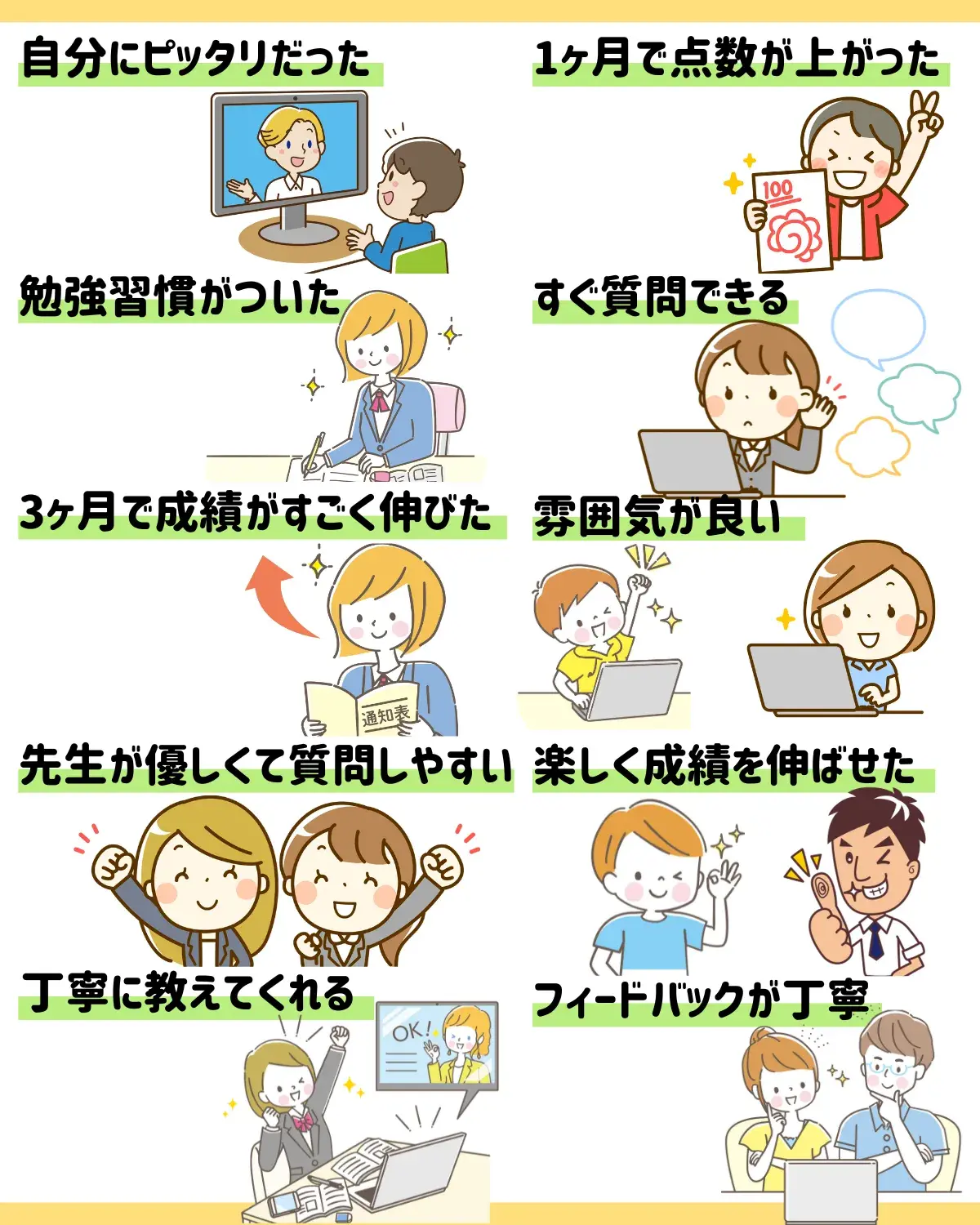 オンライン家庭教師ドリームの良い評判に関する図解.png