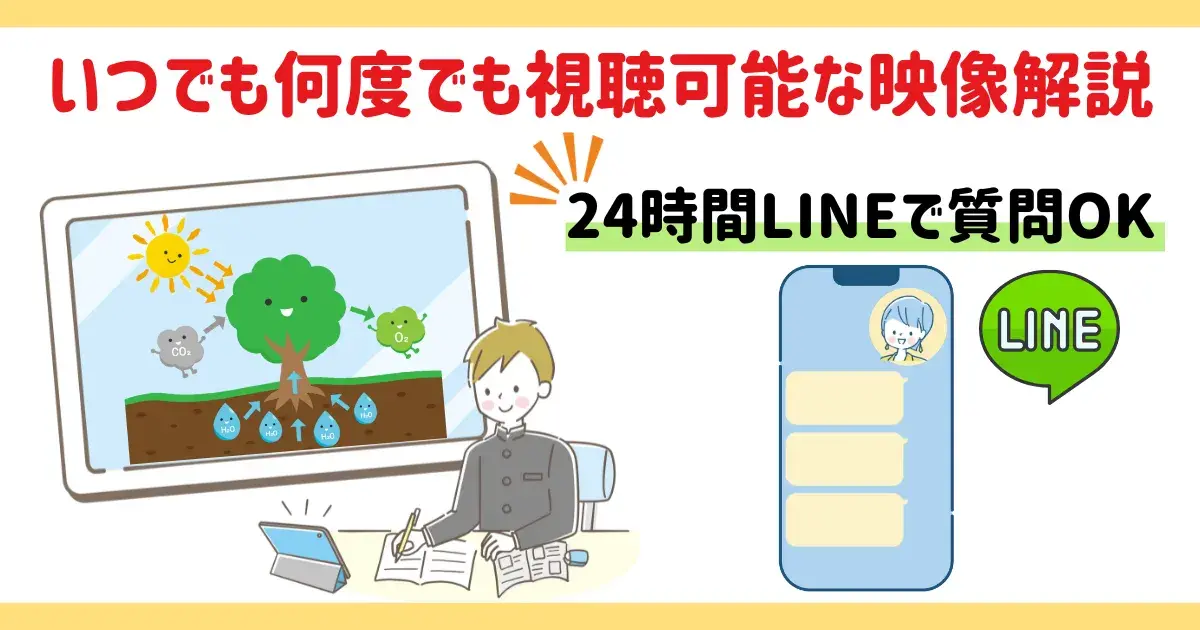 ドリームの何度でも視聴可能な映像授業に関する図解.png