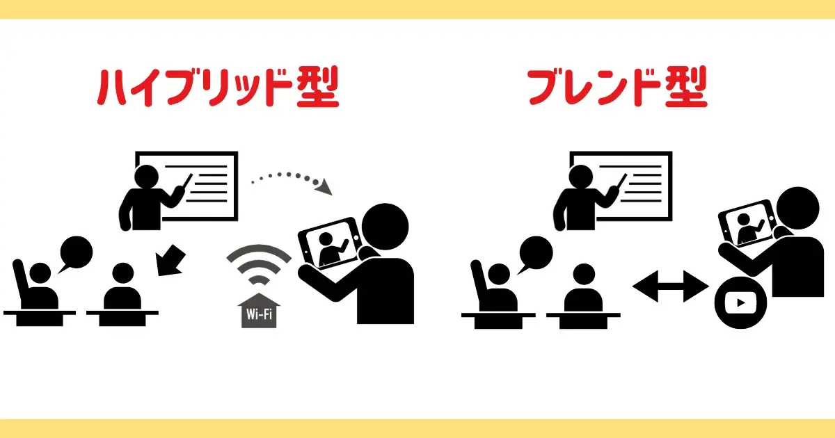 ハイブリッド型とブレンド型の説明.png