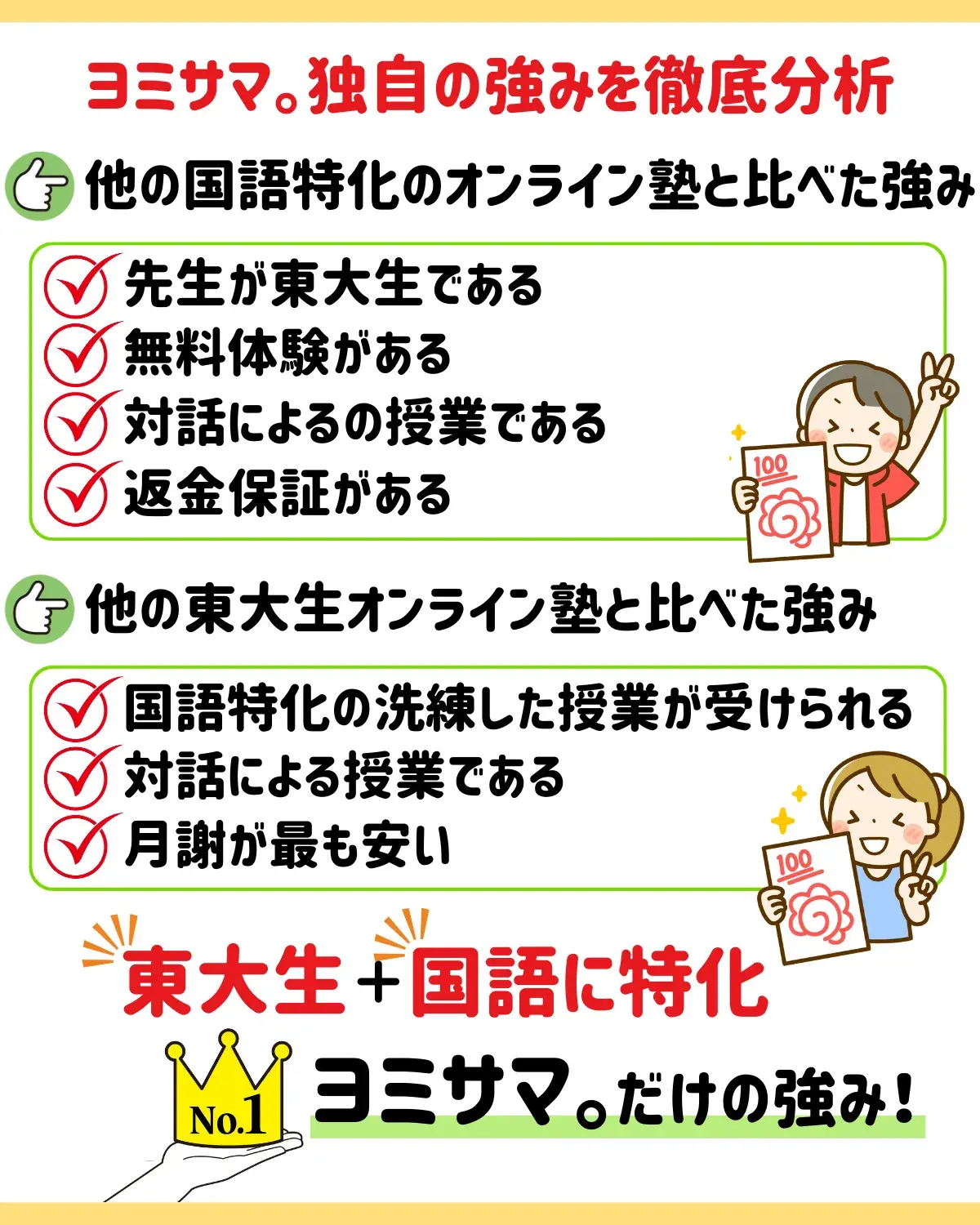ヨミサマ。の強みと弱みを他塾と比較した図解.png