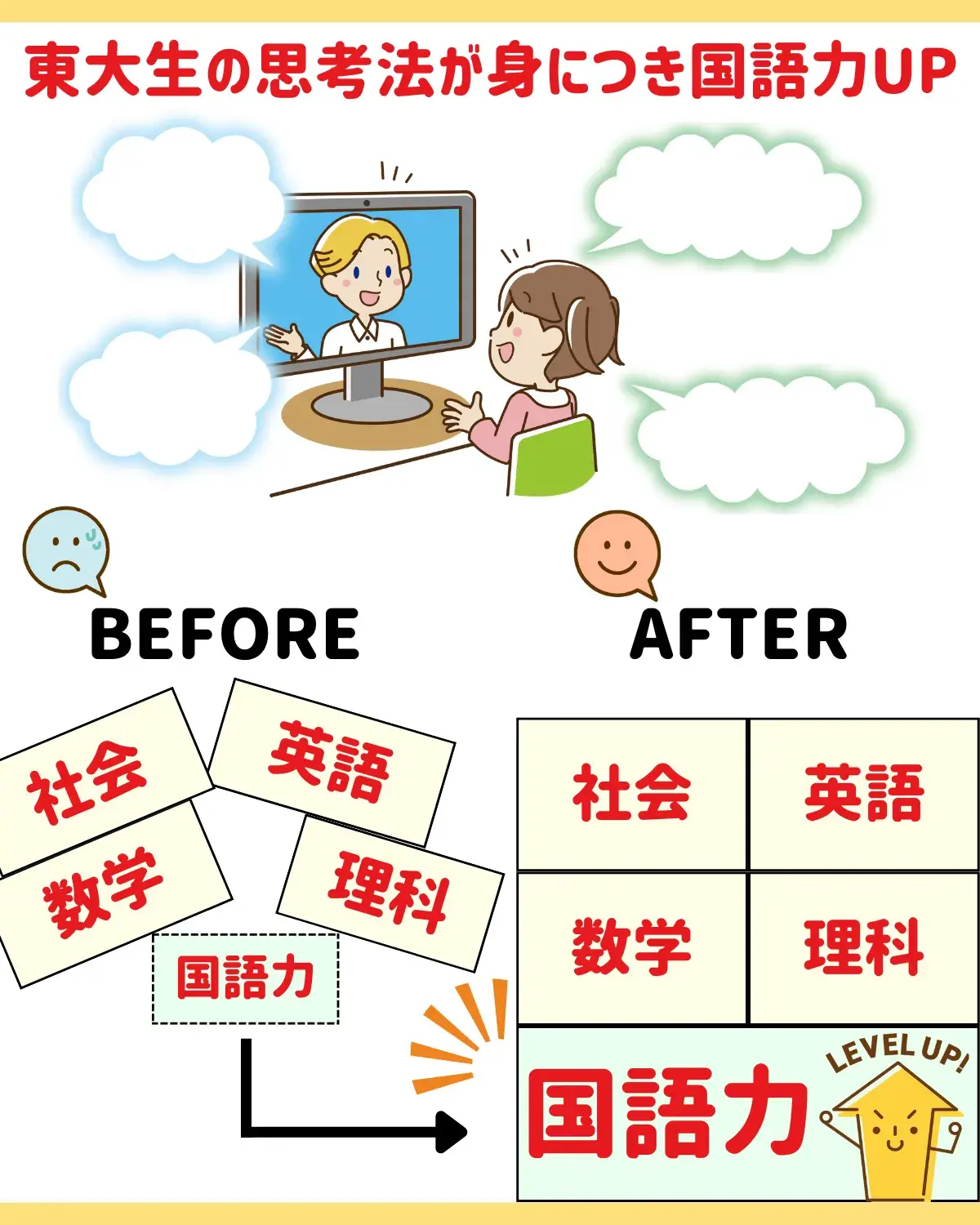 ヨミサマ。は東大生との対話で国語力を鍛える.png