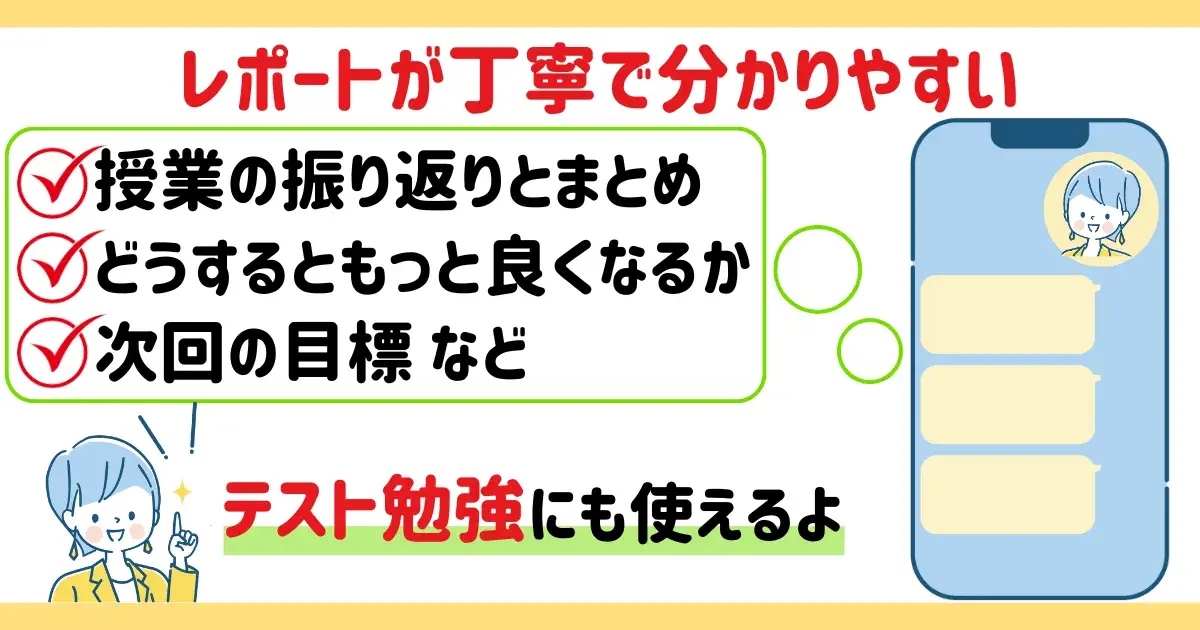 ヨミサマの授業レポートが丁寧で分かりやすいことに関する図解.png