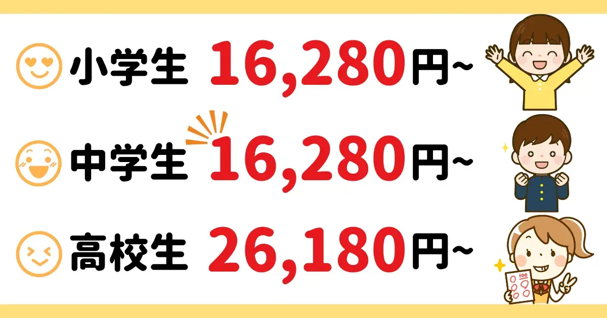 ヨミサマの料金体系に関する図解.png