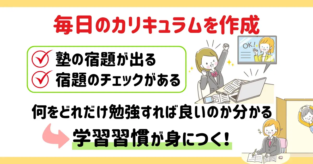 一人ひとりに最適な個別カリキュラムを作成.png