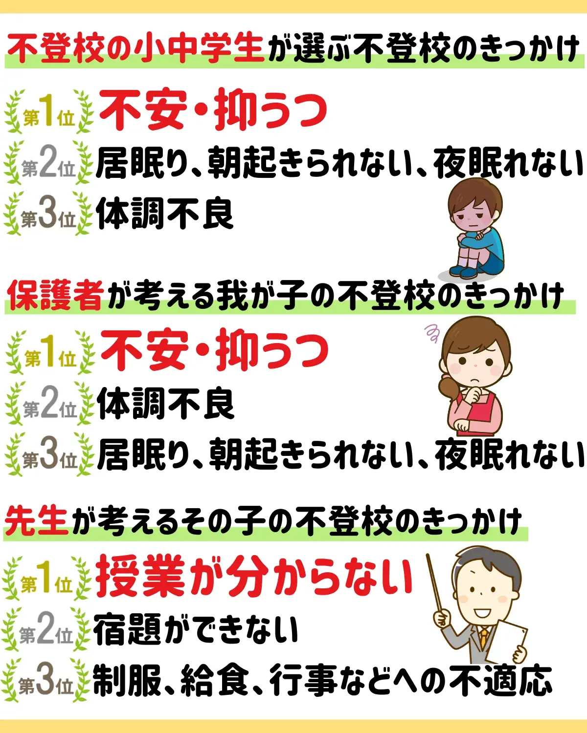 指導歴13年のプロが完全解説】不登校の原因7選！子どもの心理とパターン別の対応: 元教師が教える思春期の子どもへの接し方のコツ