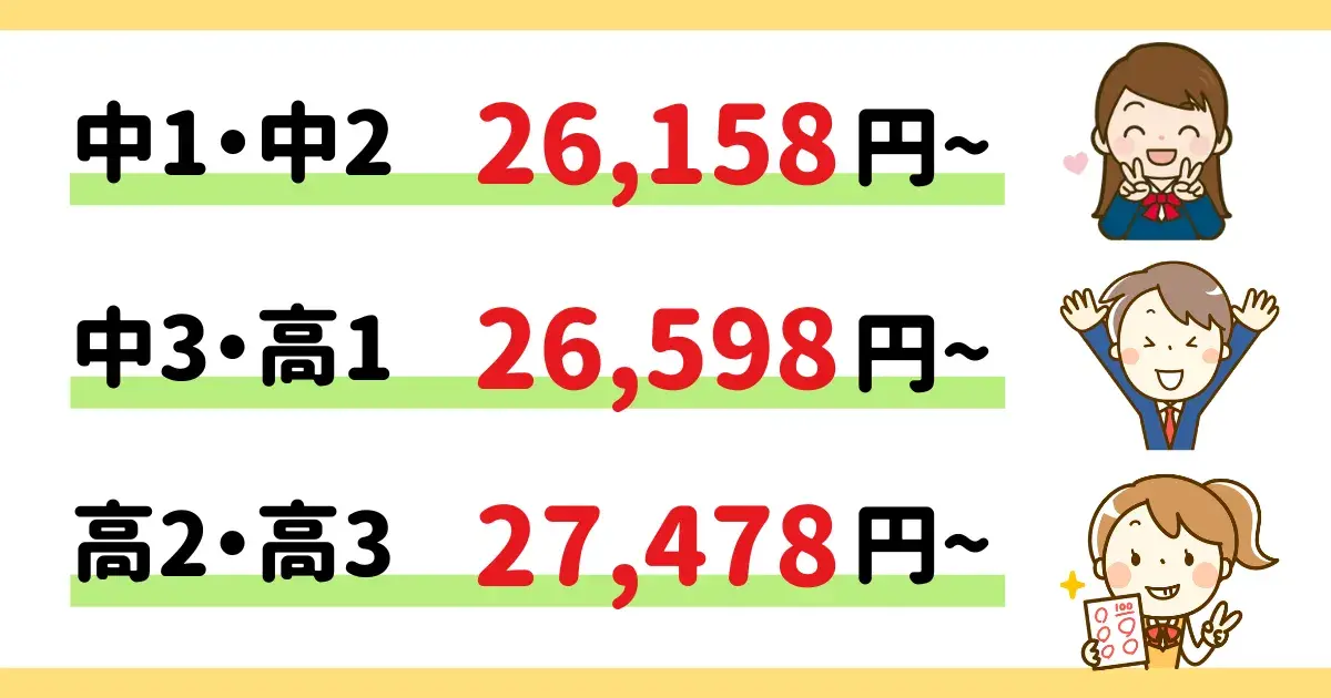 個別指導塾WAYSの料金体系
