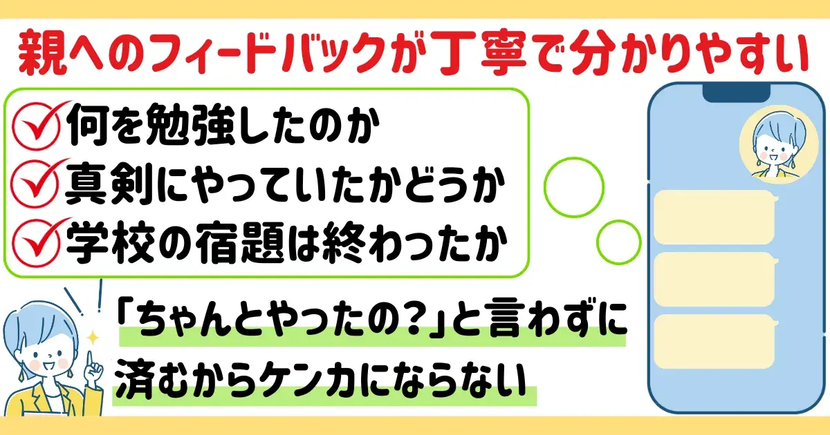 個別指導塾WAYSは親へのフィールドバックが丁寧だという図解