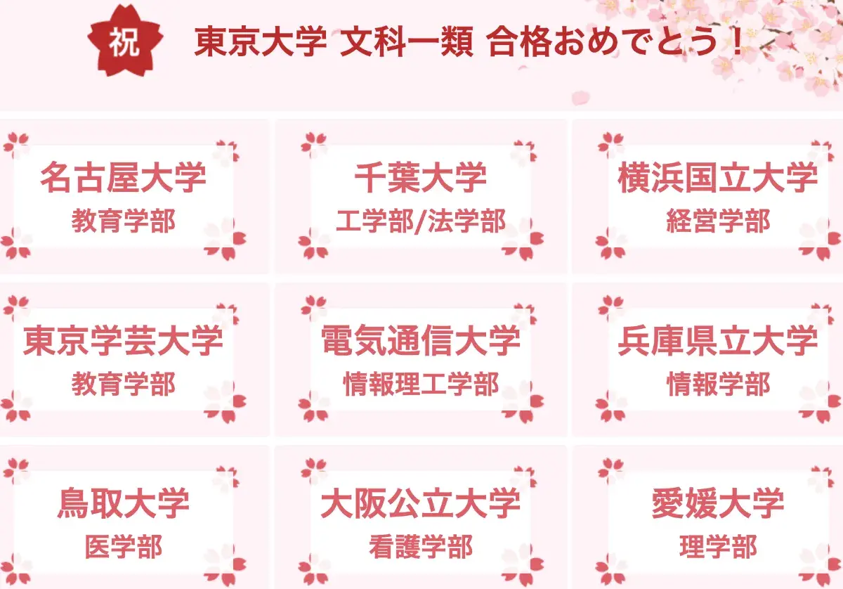 個別指導塾WAYS合格実績