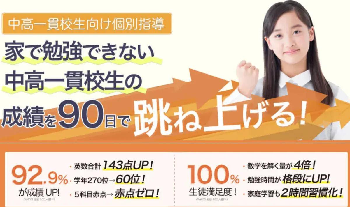 個別指導塾WAYS定期テスト対策コース
