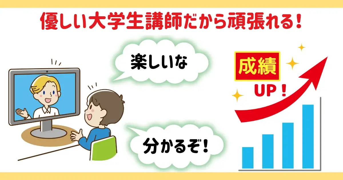 優しい先生のおかげで苦手教科が好きに.png