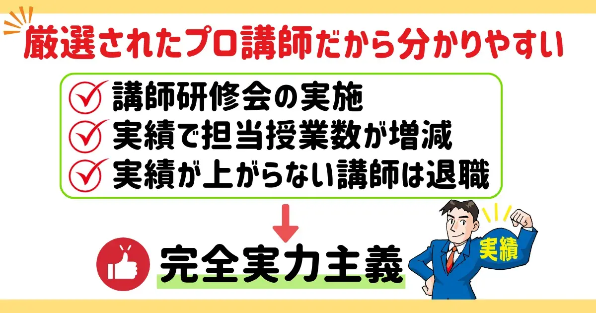 厳選されたプロ講師だから授業が分かりやすい.png