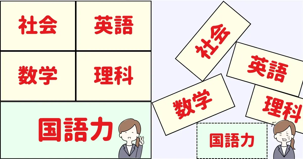 国語力が伸びると他の教科も伸びる.png