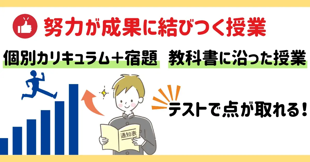 教科書に沿った授業なので努力が成果に結びつく.png
