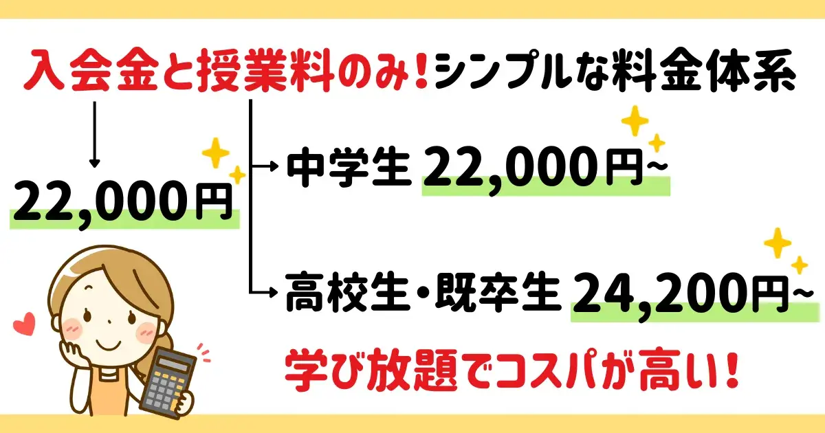 料金体系が分かりやすくコスパも高い.png