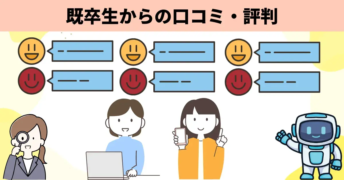 既卒生からの口コミ・評判