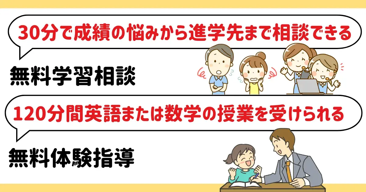 無料学習相談・無料体験指導の申し込み