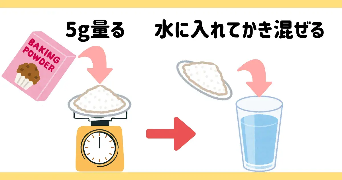 自由研究の図.png