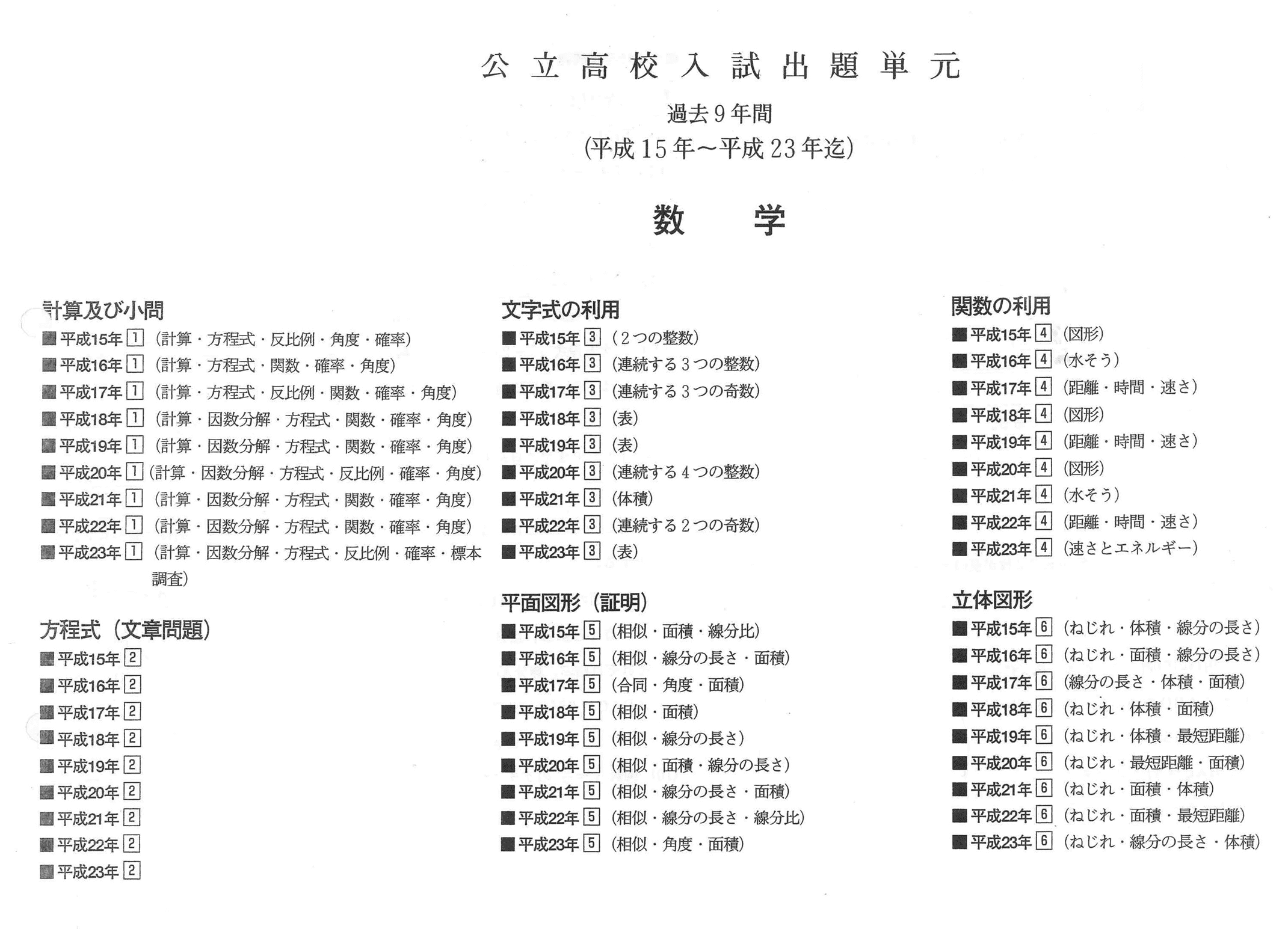 永久保存版】虎の巻を使った高校入試の勉強法を元教師が徹底解説！: 元教師が教える思春期の子どもへの接し方のコツ