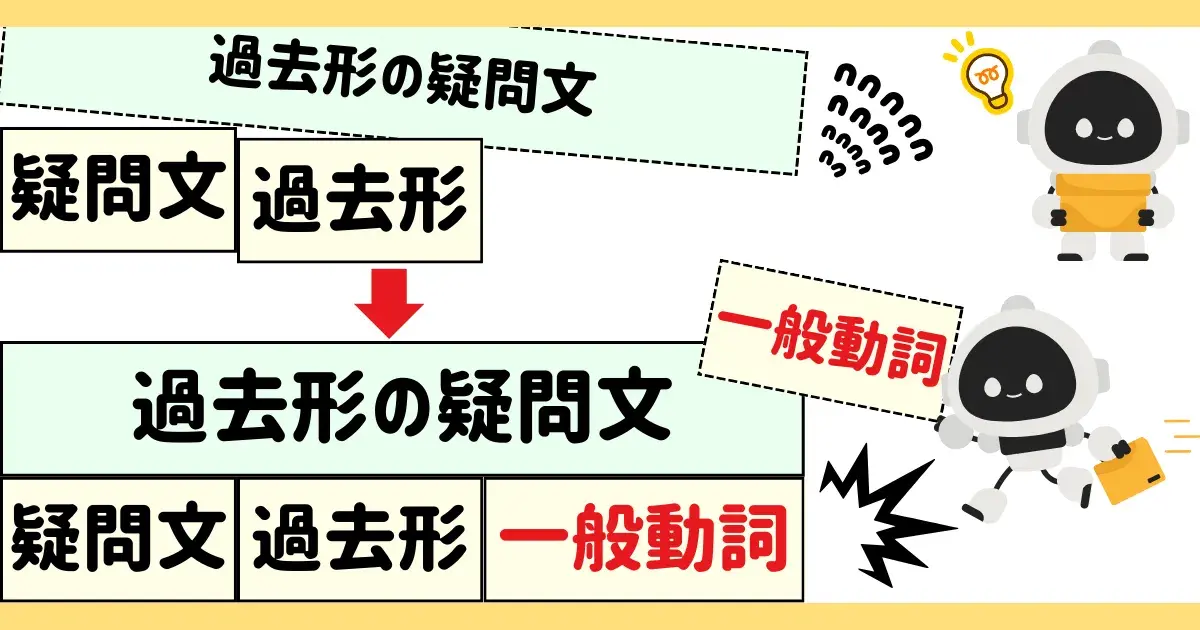 atama+が弱点を分析してくれる.png