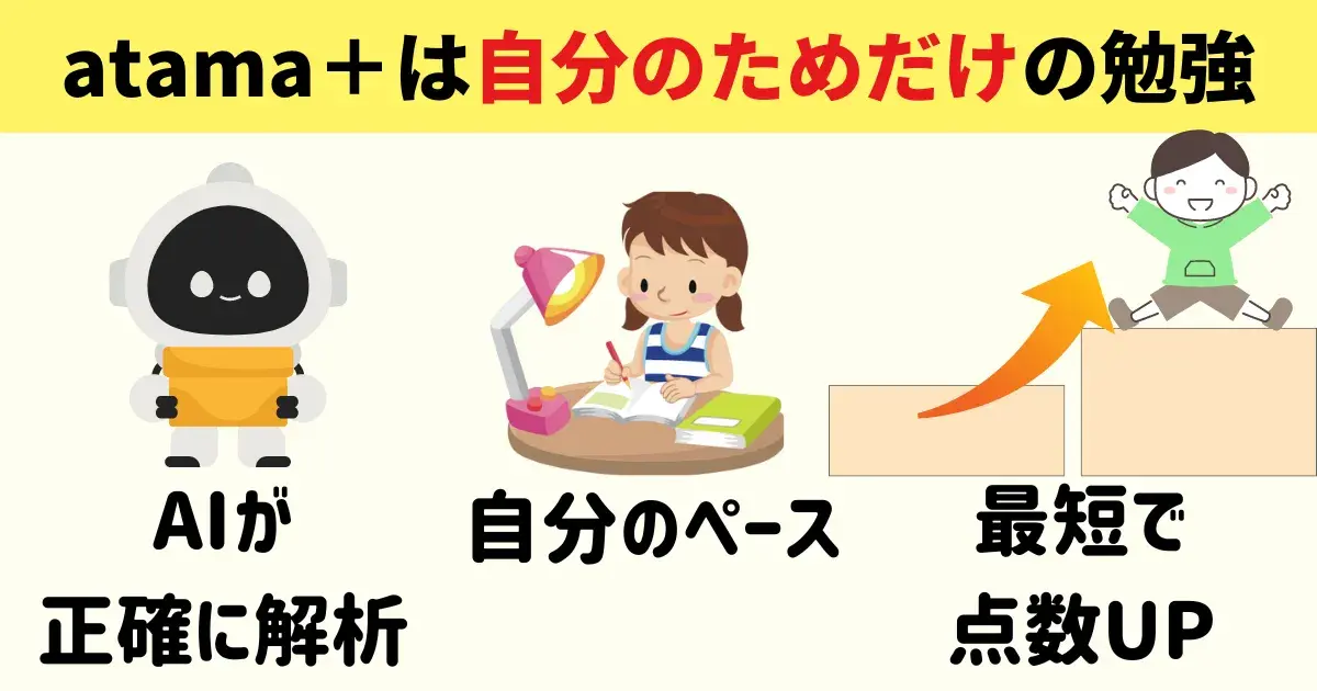 atama+は自分のためだけの勉強だから効果が高い
