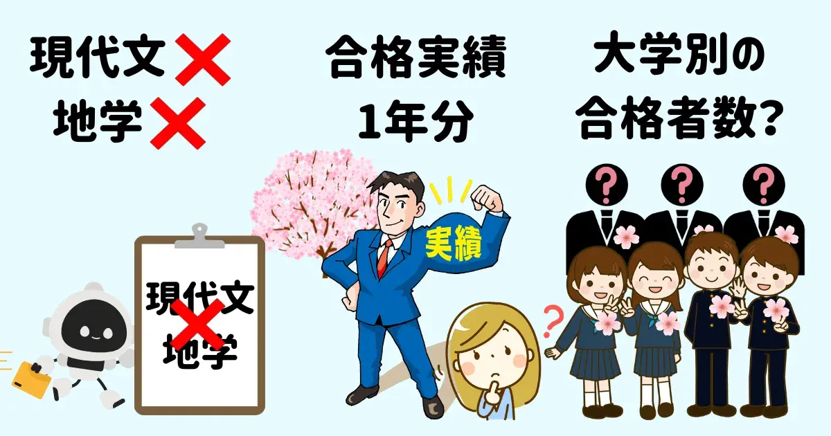 atama+オンライン塾のデメリット3選.png